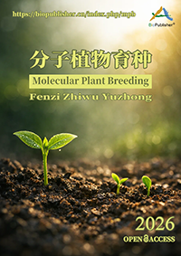 分子植物育种