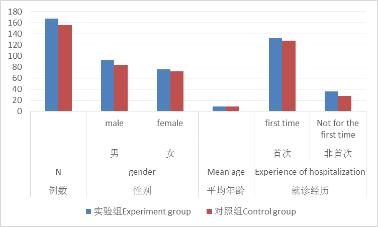 封面图片