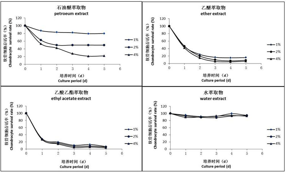 封面图片